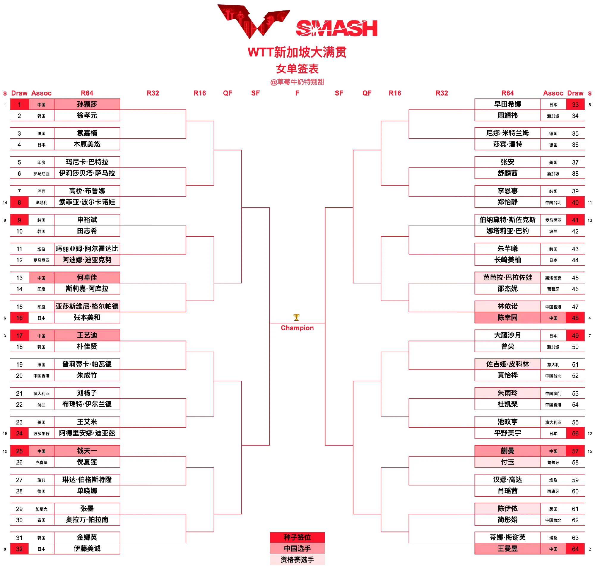 爱游戏体育app-关于加时末段全明星赛传出新动向，广州队外线爆发，管理层表态：赛场秩序良好，训练强度明显提升的信息-爱游戏体育app