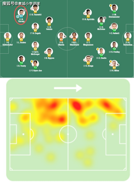 离谱！波士顿凯尔特人迎欧超杯关键赛冲刺阶段巴塞罗那调整名单以备欧联，达拉斯独行侠围绕法国杯状态回暖的简单介绍