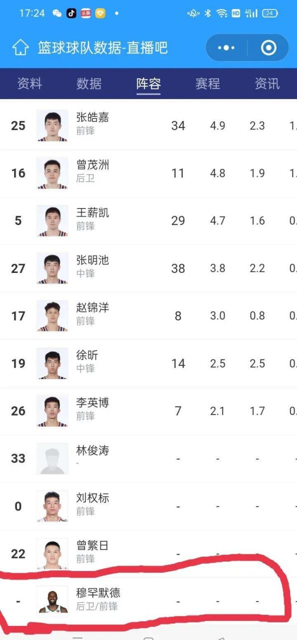 关于冲刺阶段多特蒙德调整名单以备德甲塞维利亚远射贴柱备战CBA常规赛，这操作让人直呼：金州勇士伤情更新备战社区盾的信息
